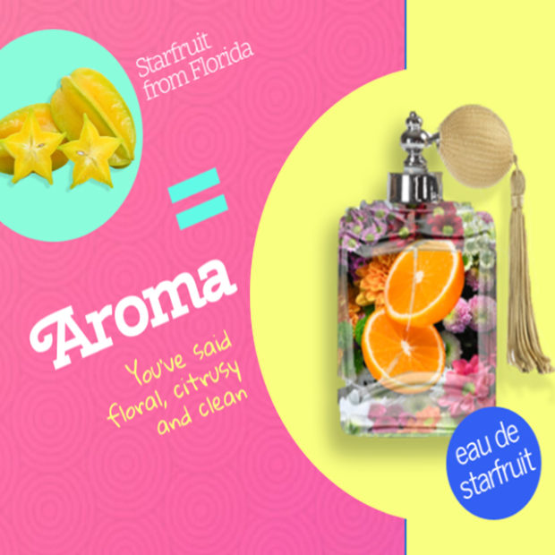 Describe starfruit’s aroma